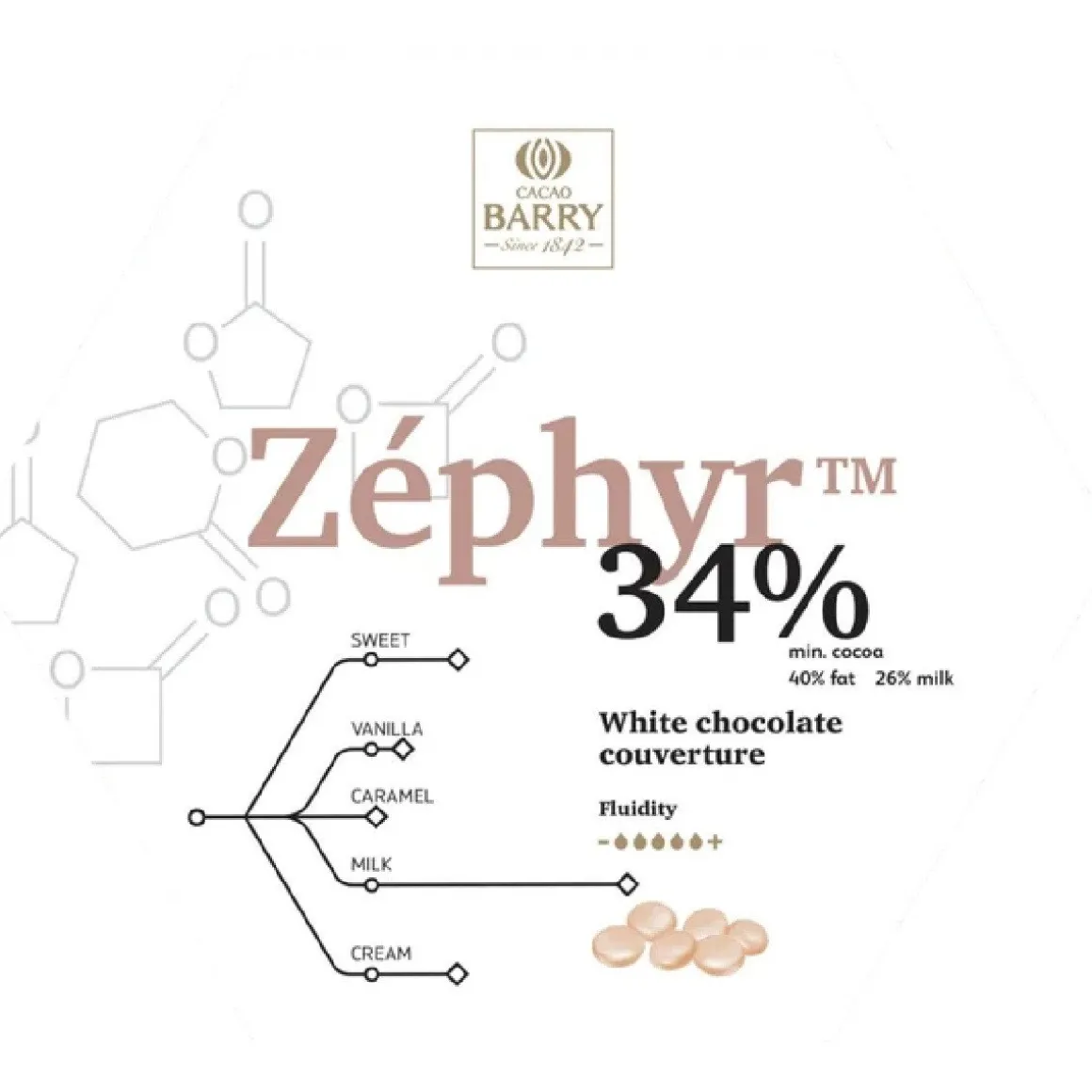 Callebaut Chocolade Callets Wit Zephyr (34%) 5kg