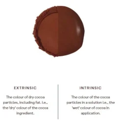 deZaan Cacaopoeder Terra Rossa 5kg**