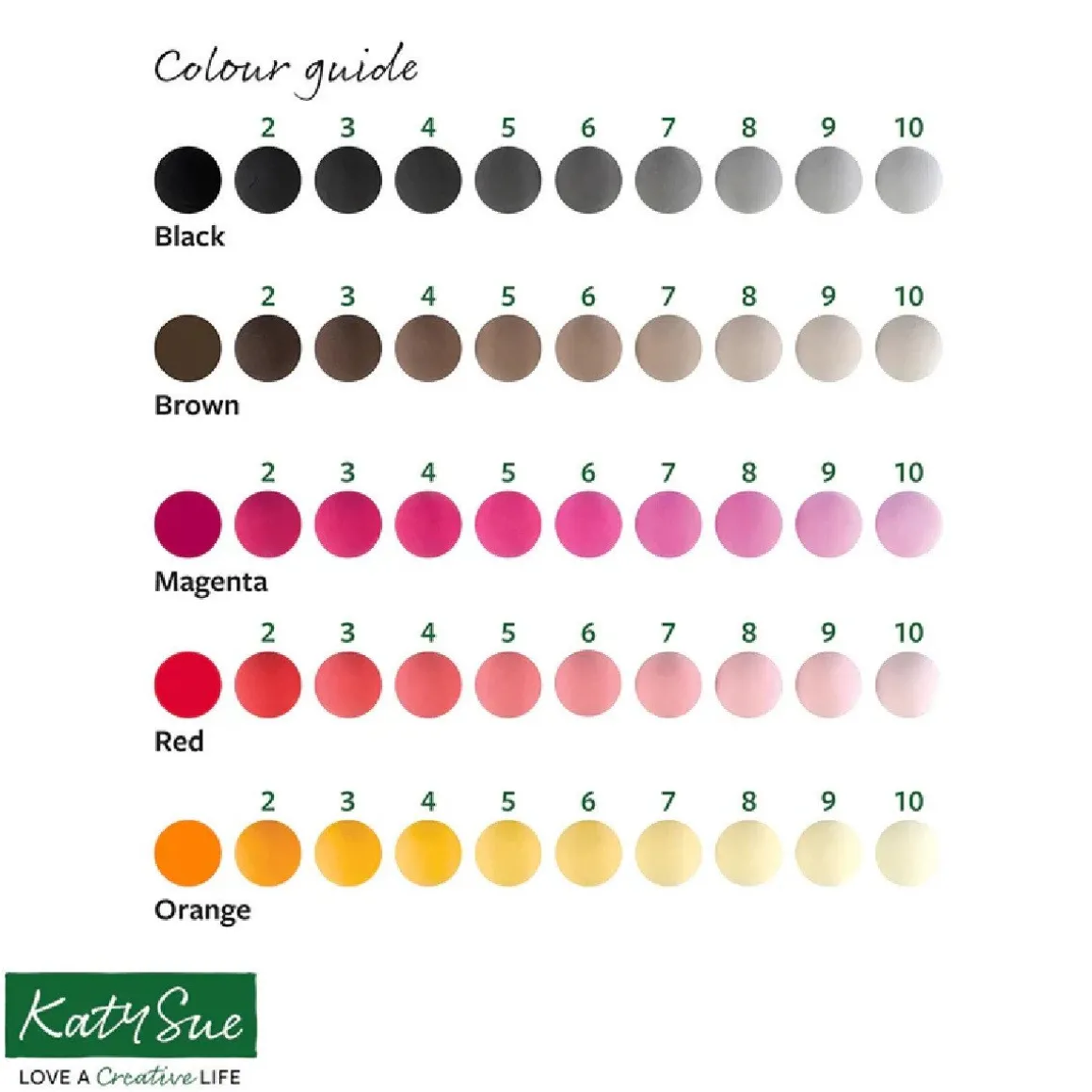 Katy Sue The Measuring Mould