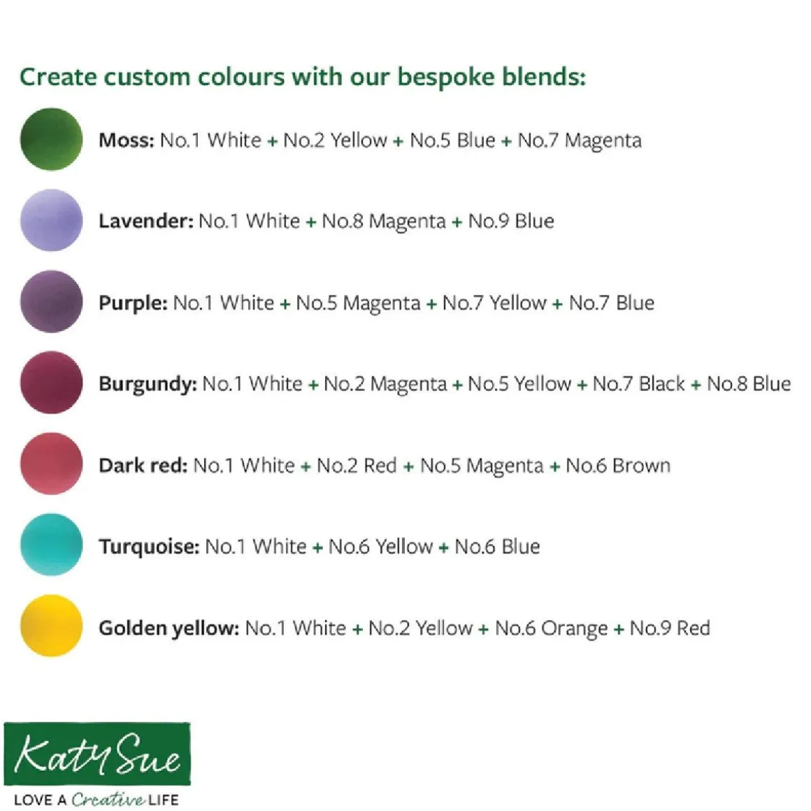 Katy Sue The Measuring Mould