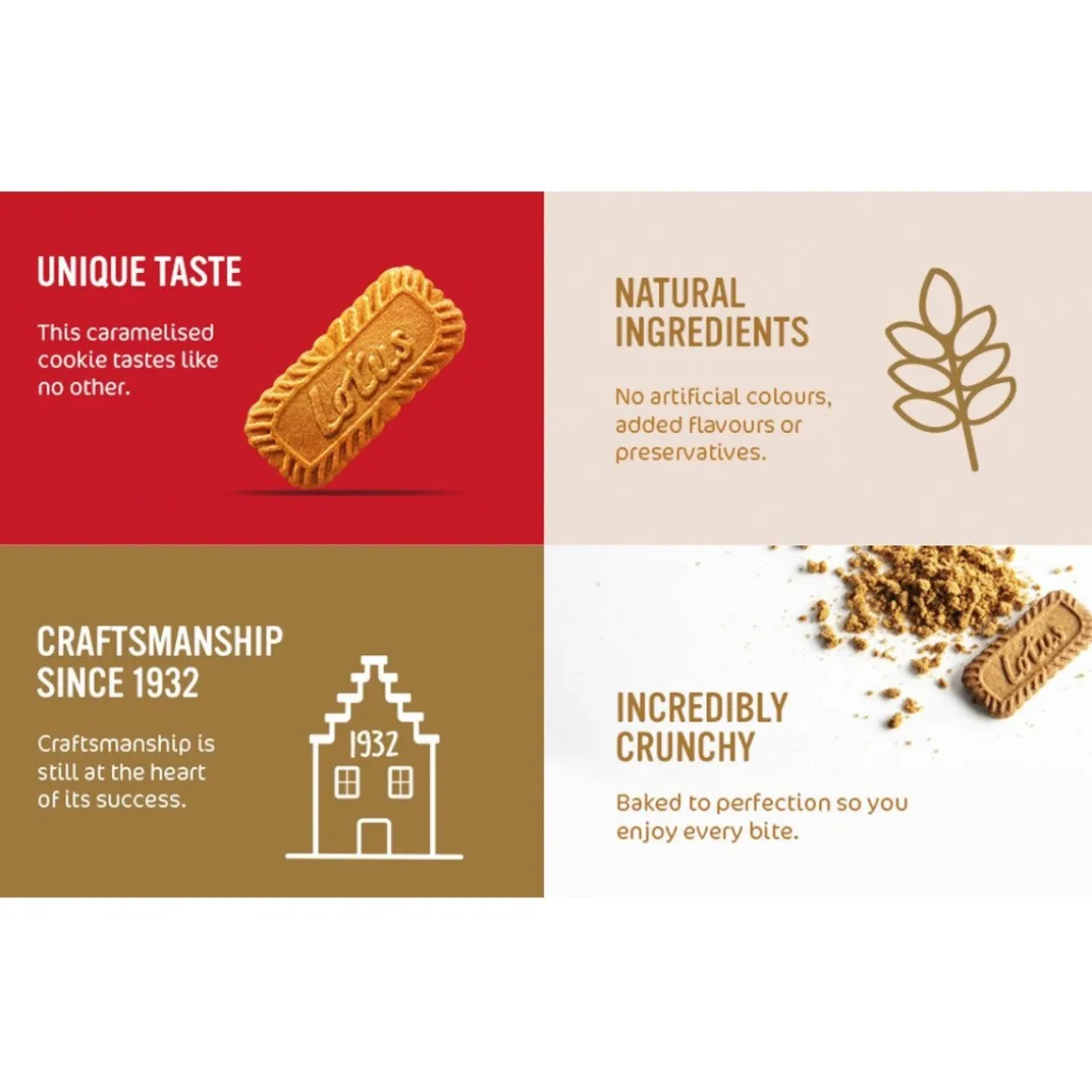 Lotus Biscoff Speculoos Sandwich Vanille 150g