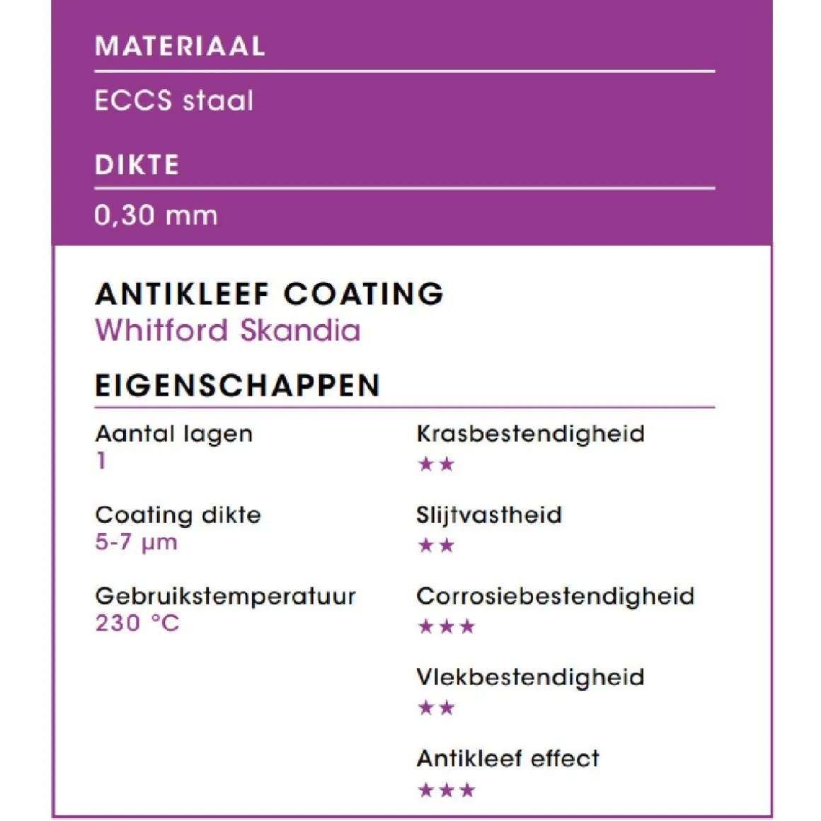 Patisse Cakevorm Airfryer 19cm