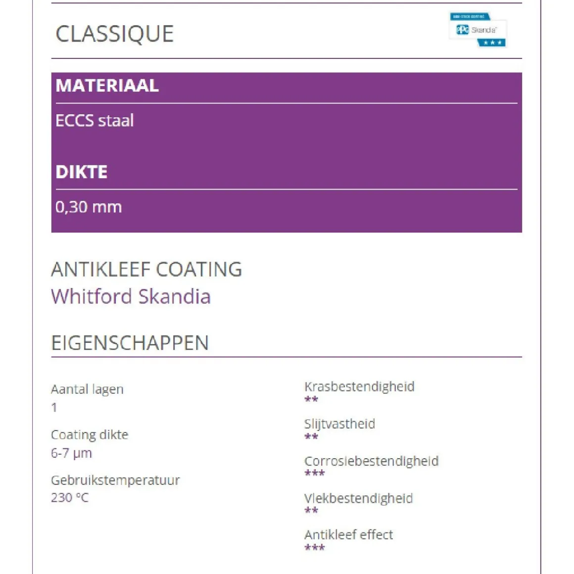 Patisse Cakevorm Classique 30cm