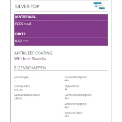 Patisse Quichevorm Geperforeerd Losse Bodem Silver-Top 32x22