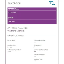 Patisse Quichevorm Losse Bodem Silver-Top Ø28cm