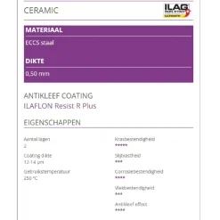 Patisse Springvorm Ceramic Ø24cm