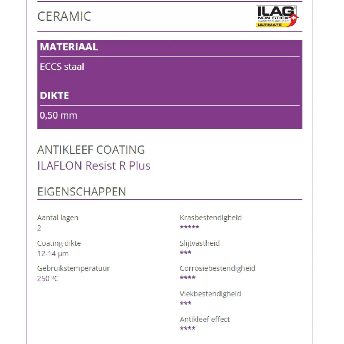 Patisse Springvorm Ceramic Ø28cm