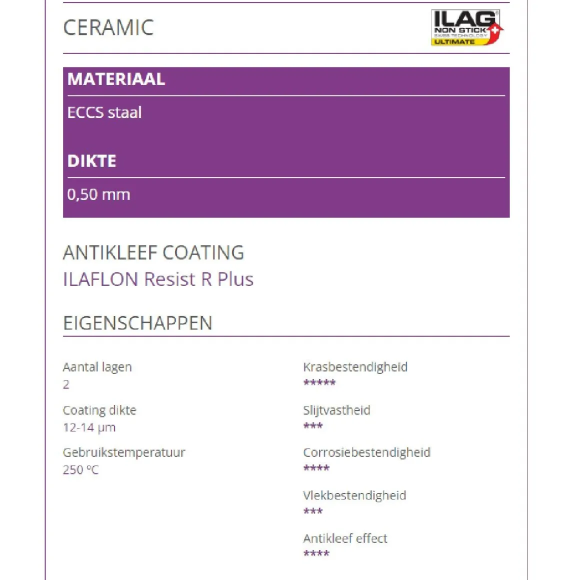 Patisse Springvorm Ceramic Ø26cm