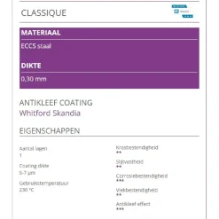 Patisse Springvorm Classique Ø24cm