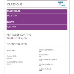 Patisse Springvorm Classique Ø22cm