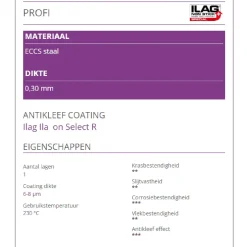 Patisse Springvorm Profi Ø24cm