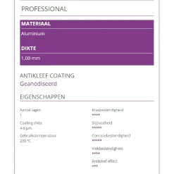 Patisse Taartpan Professional Vierkant 20x20x5cm