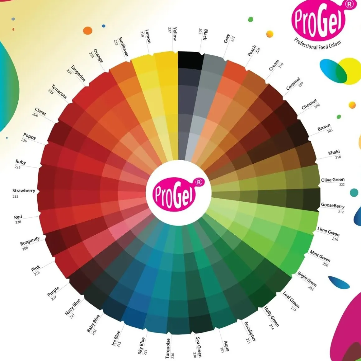 RD Kleurstof ProGel Pink 25 gram