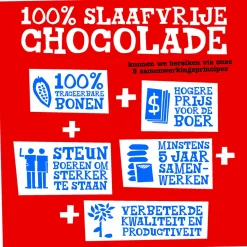 Tony's Chocolonely Paaseitjes Melk Caramel Zeezout 178g